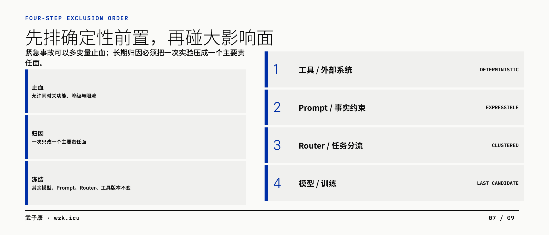图07