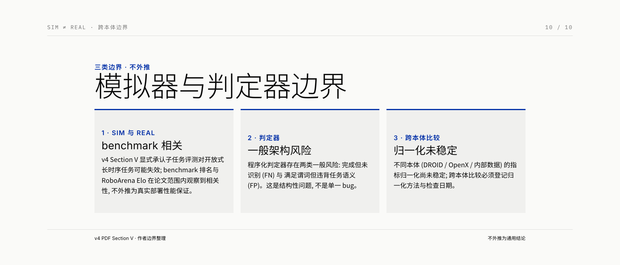 图 10: 模拟器与判定器边界(一般评测架构风险推演)