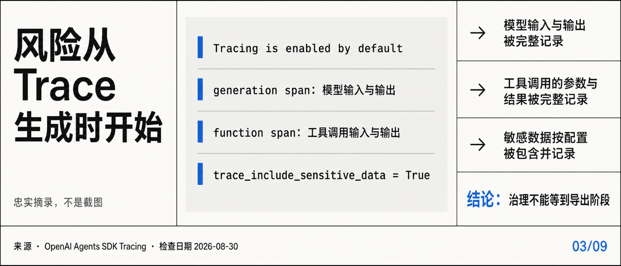 图03