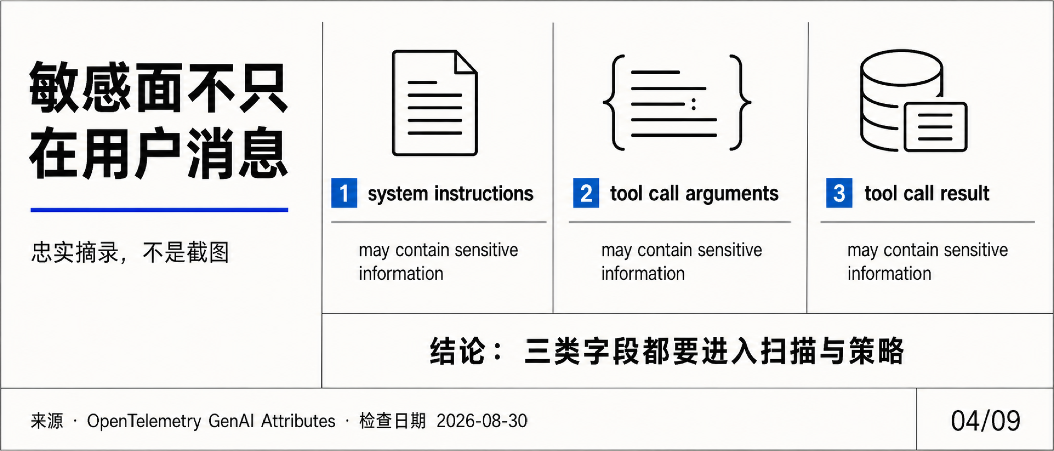 图04