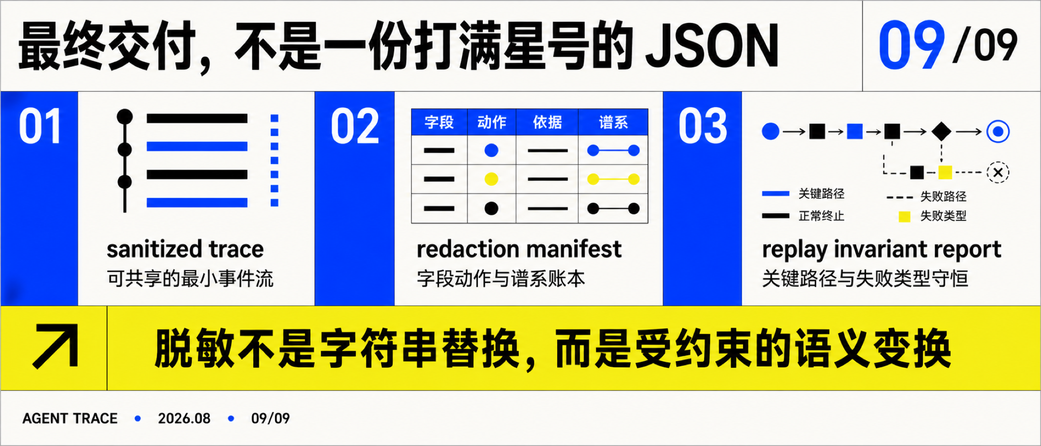 图09