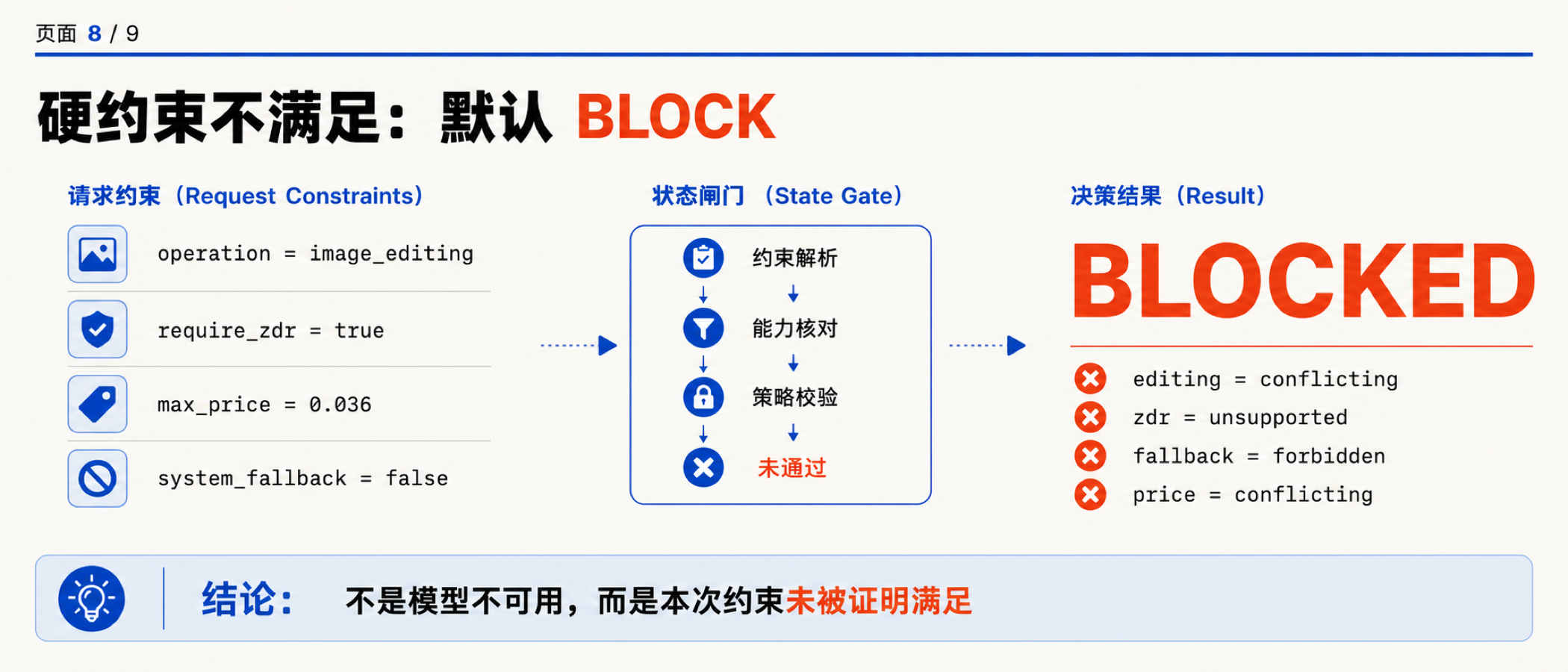 图08