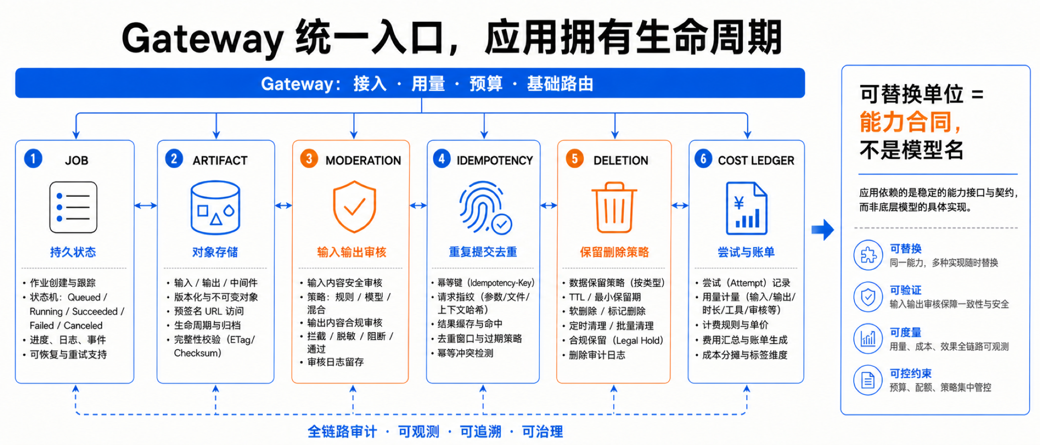 图09