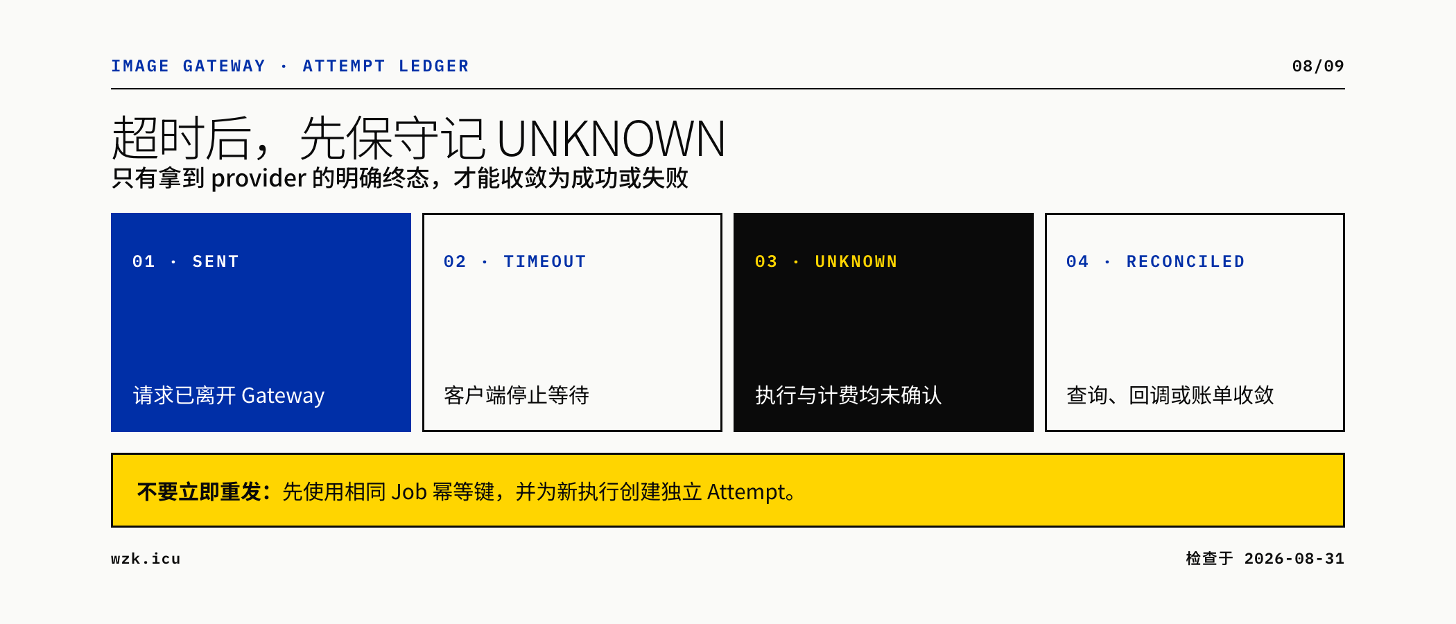 图08