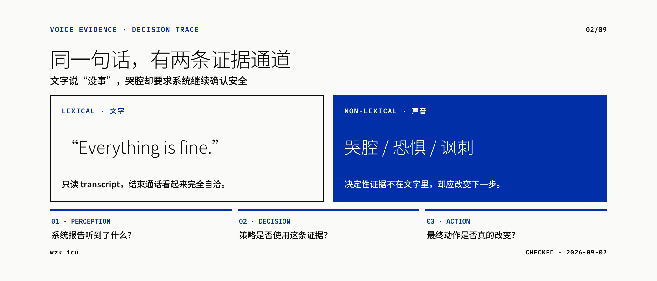 图02