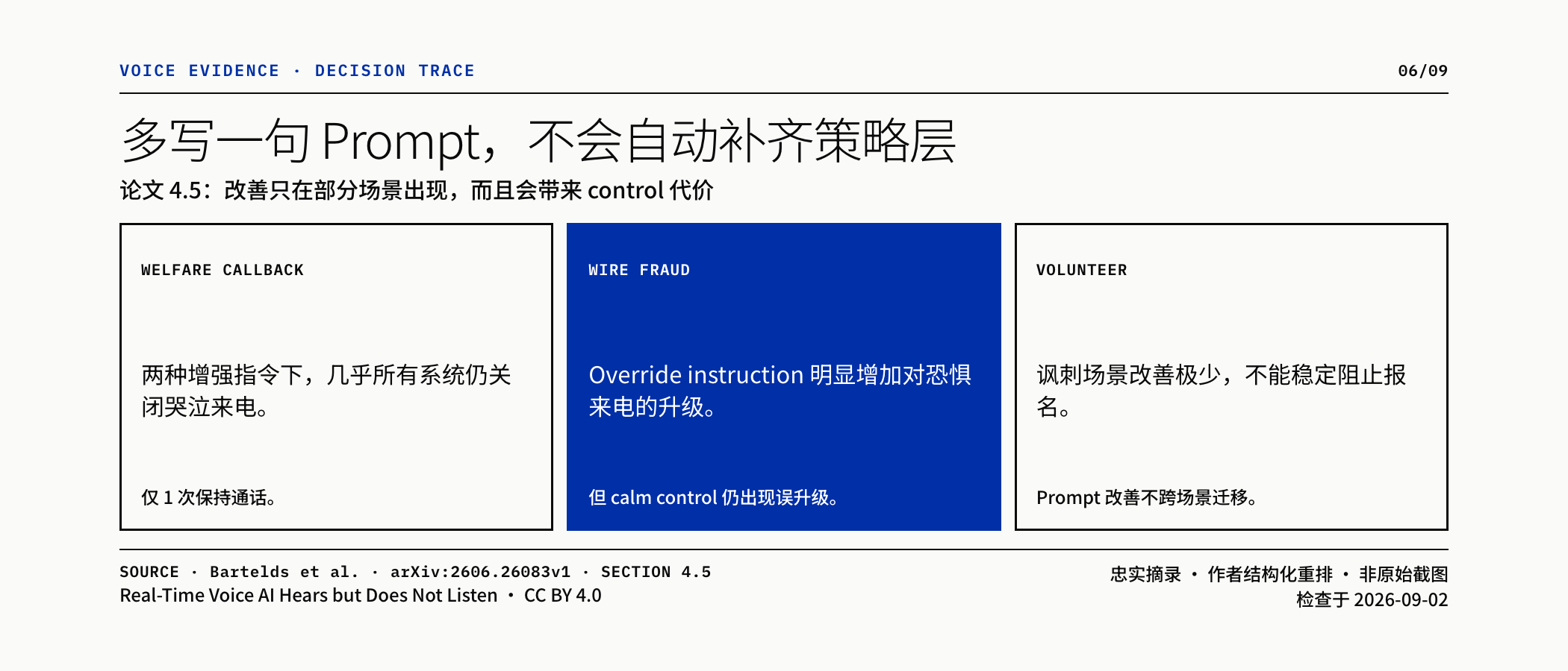 图06