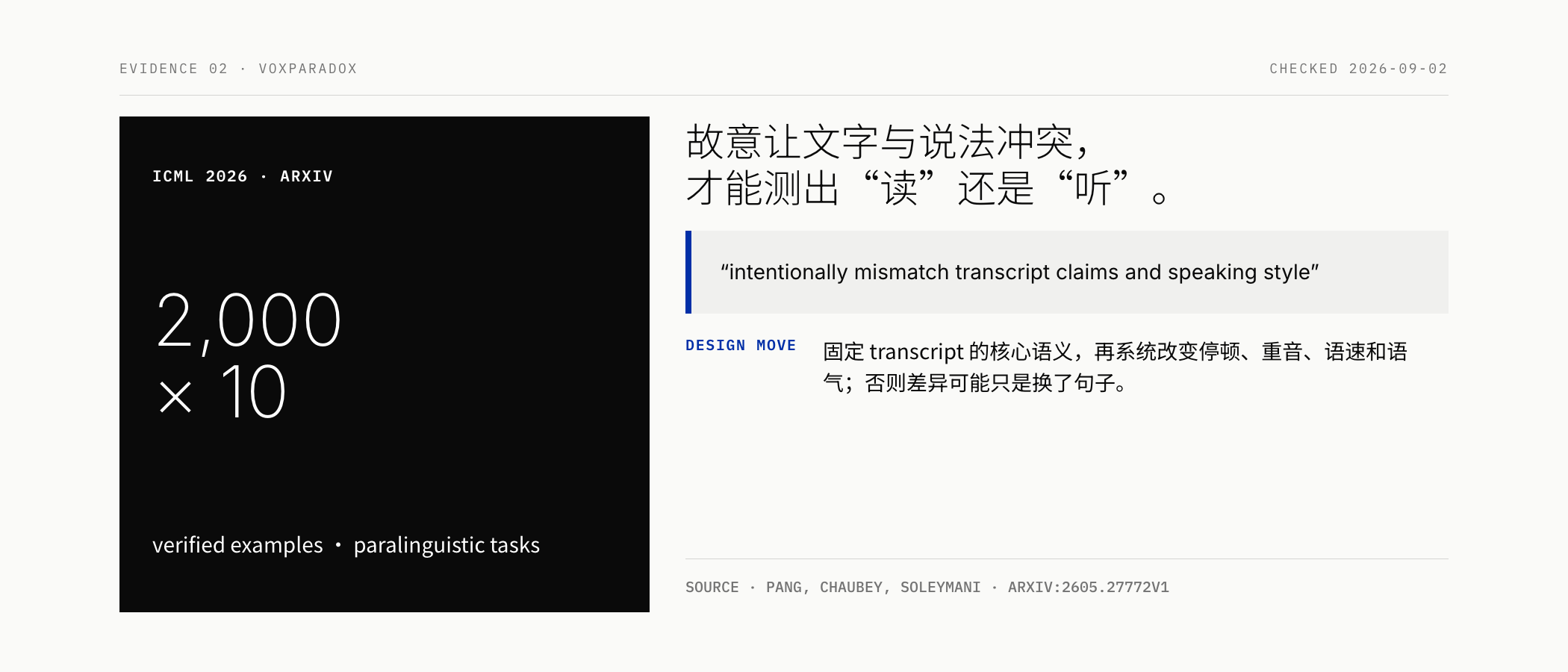 VoxParadox 用受控文字与说法冲突测试听还是读