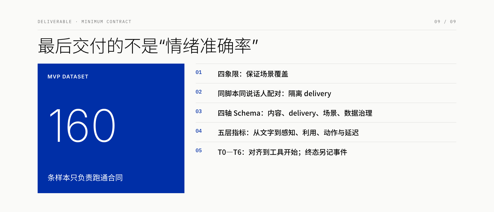 中文 Prosody-Aware Eval 的最小组合合同