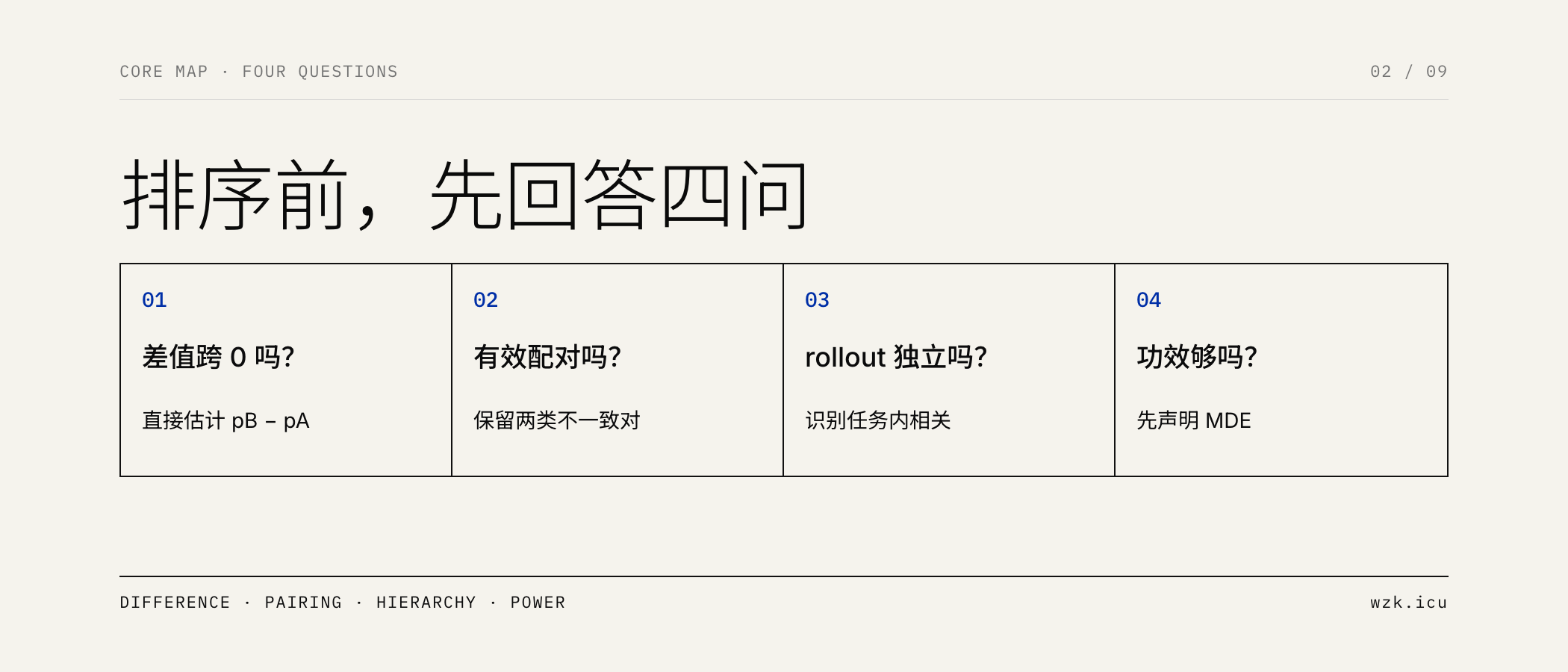 图02