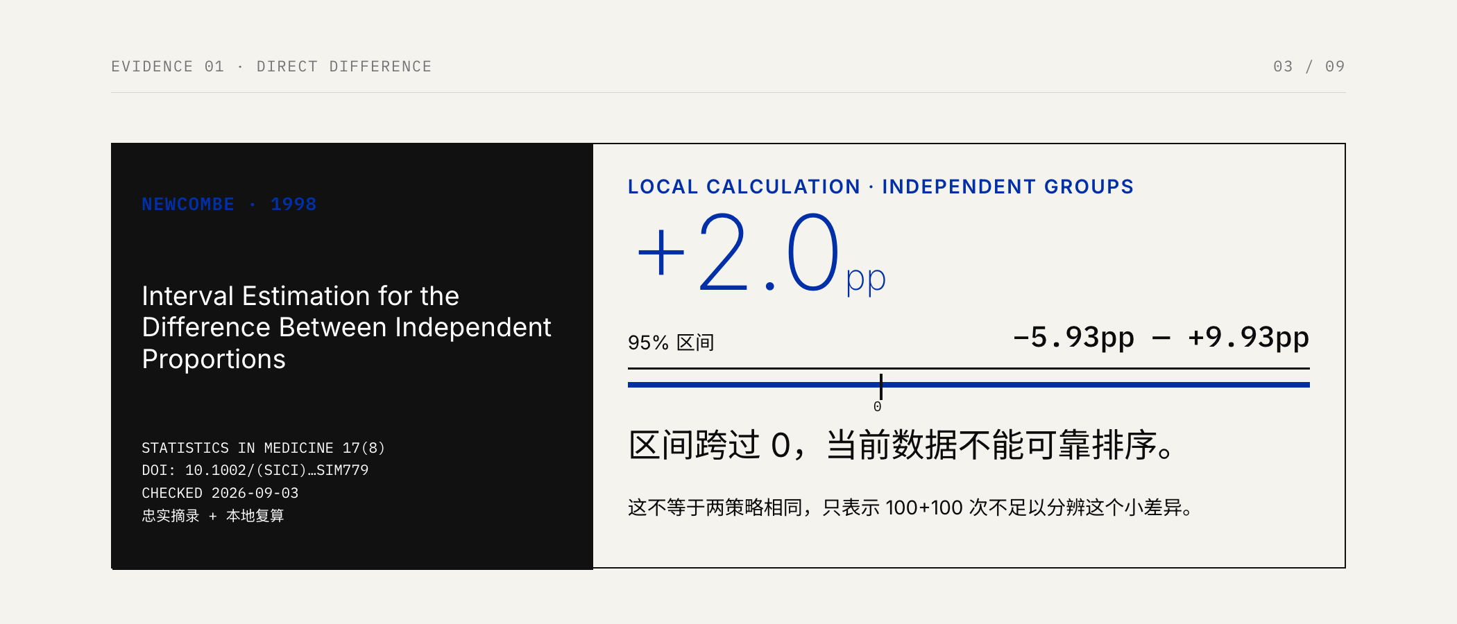 图03