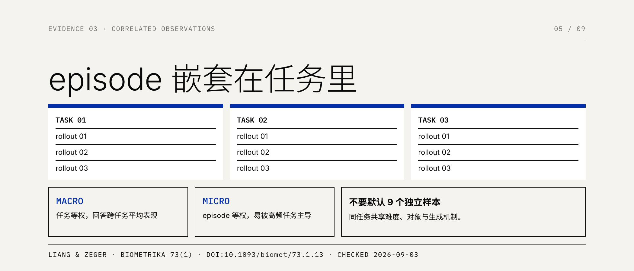 图05