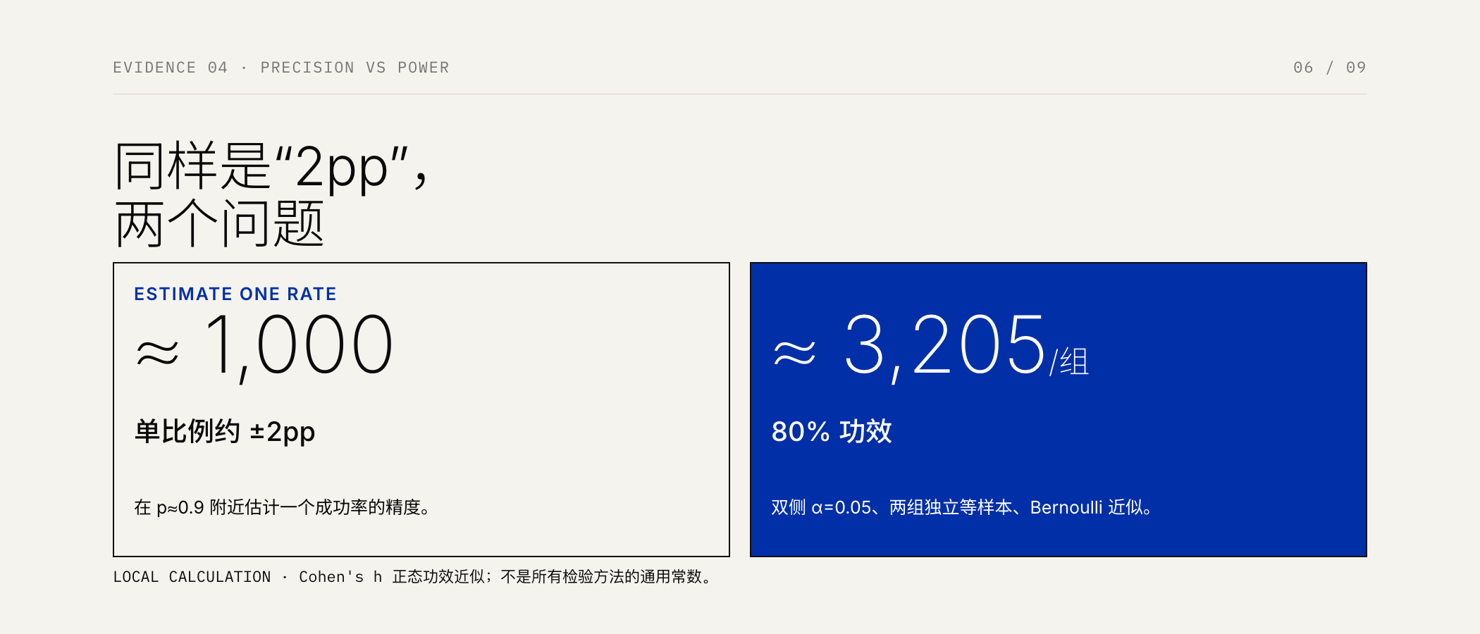 图06