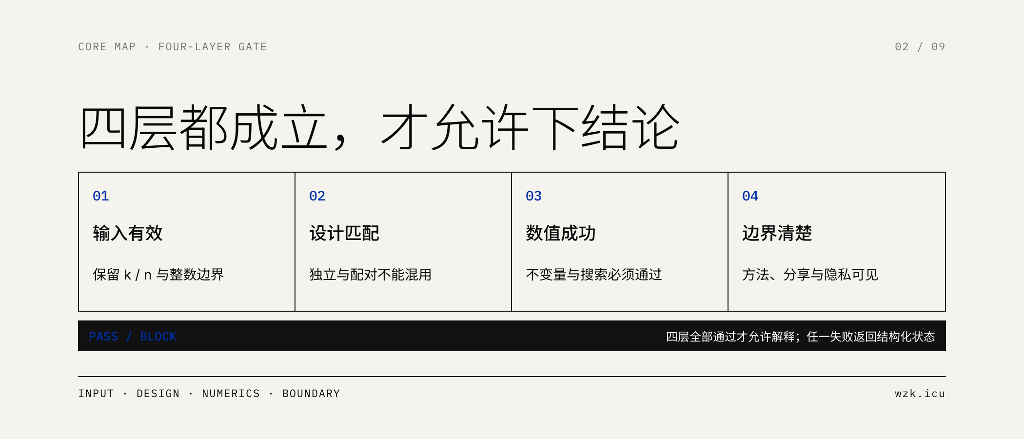 图02