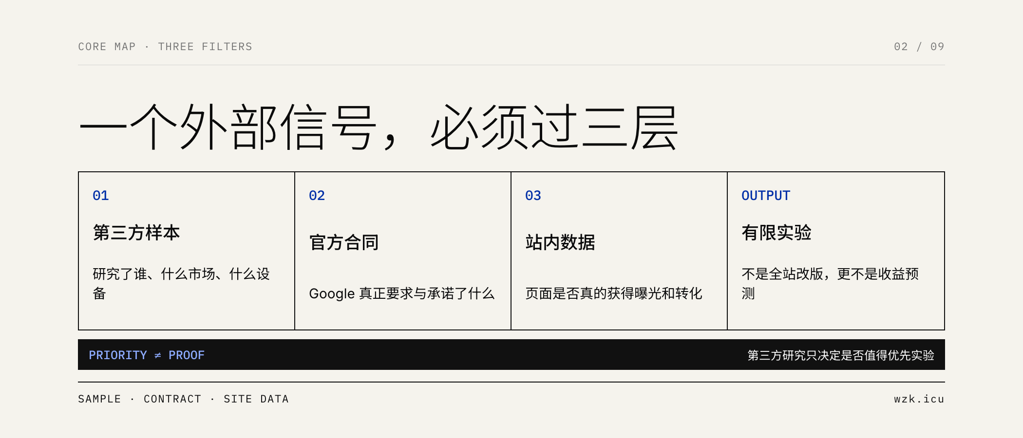 图02