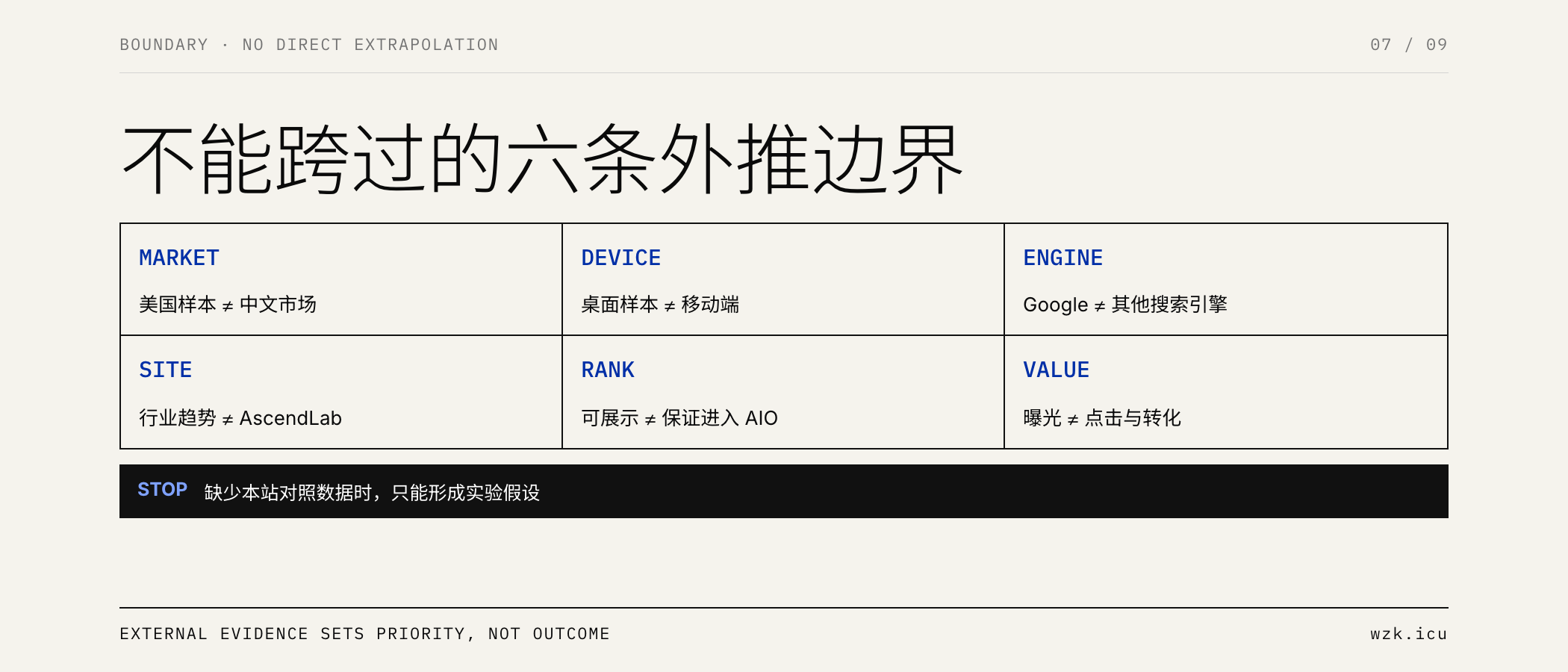 图07
