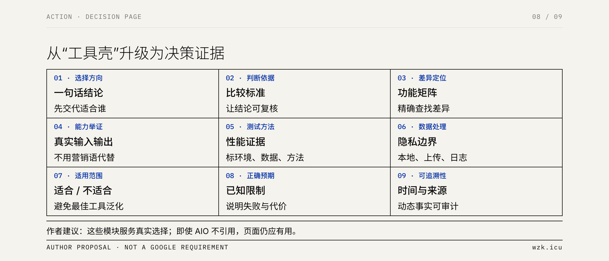 图08