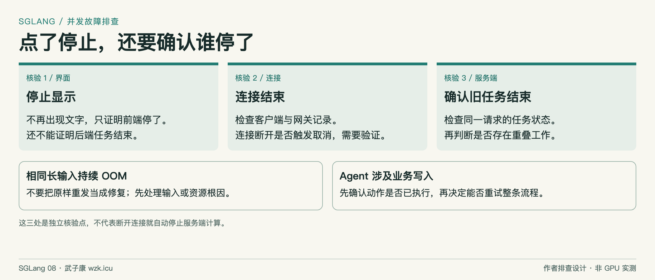 取消与重试需要分开验证