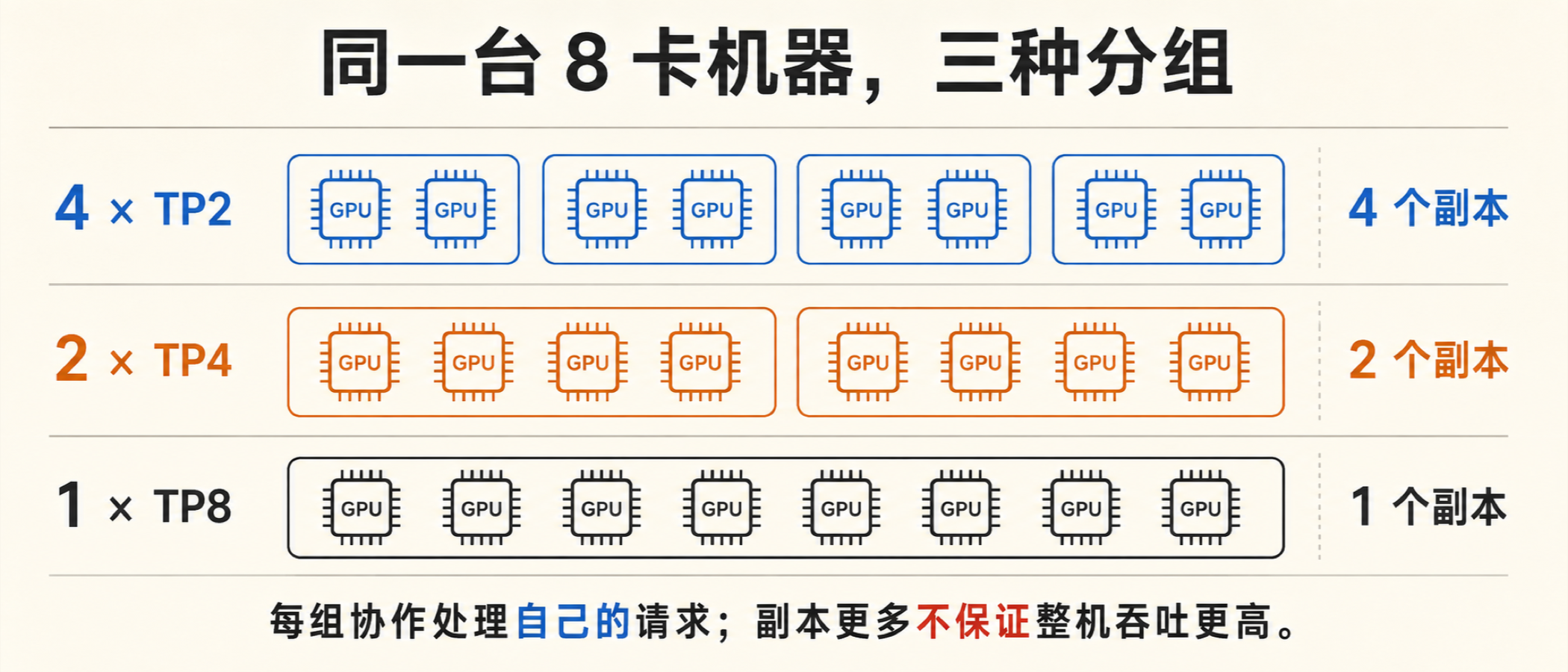 图05