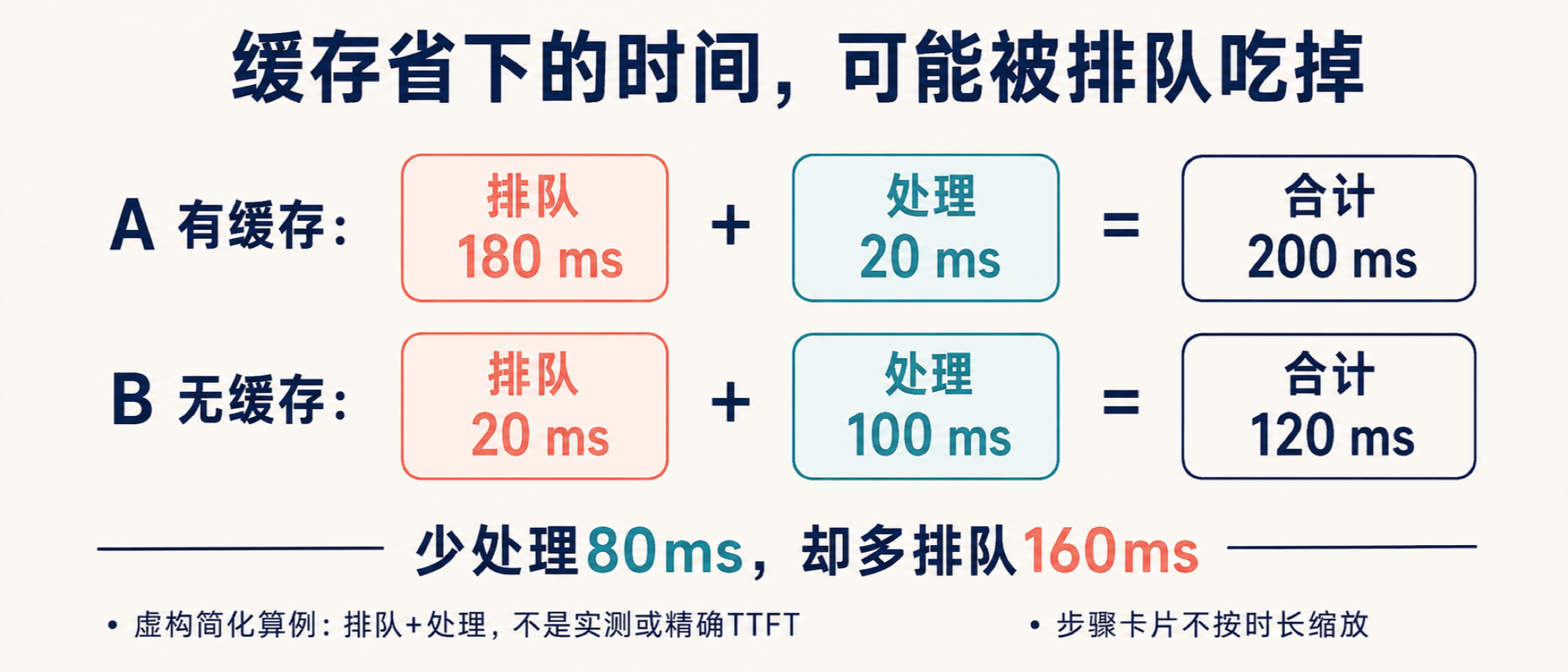 图04