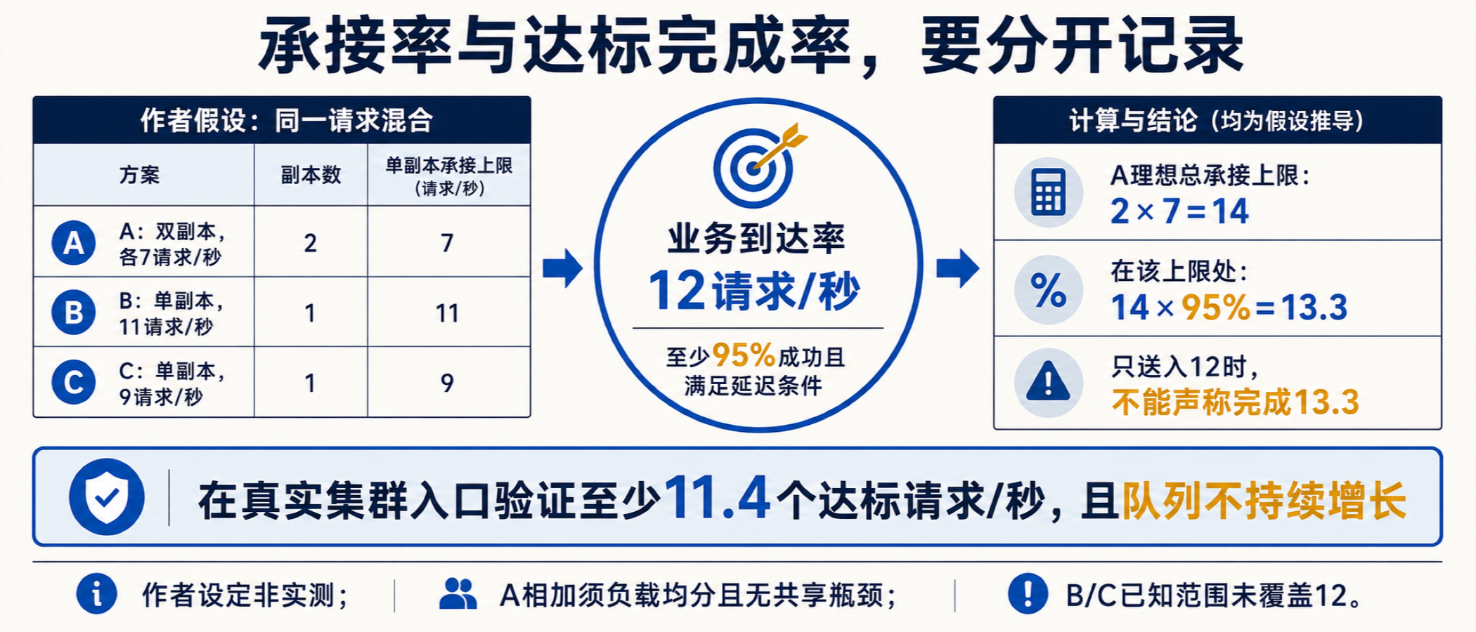 图04