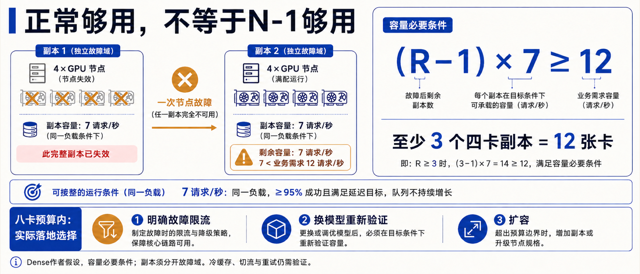 图06