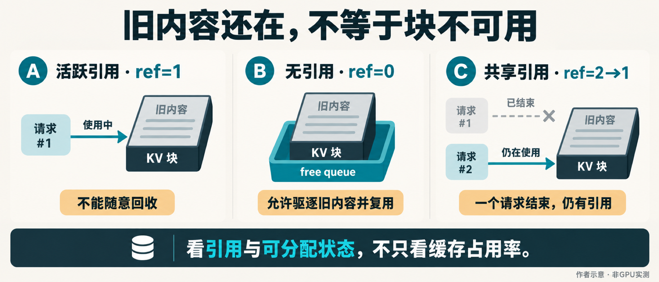 图05