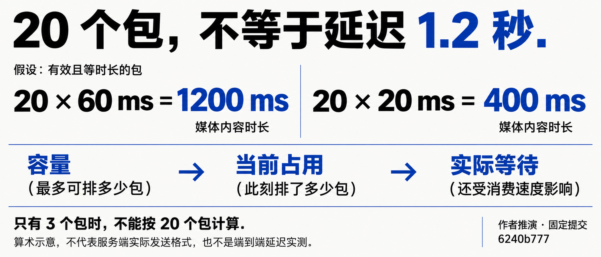 图04