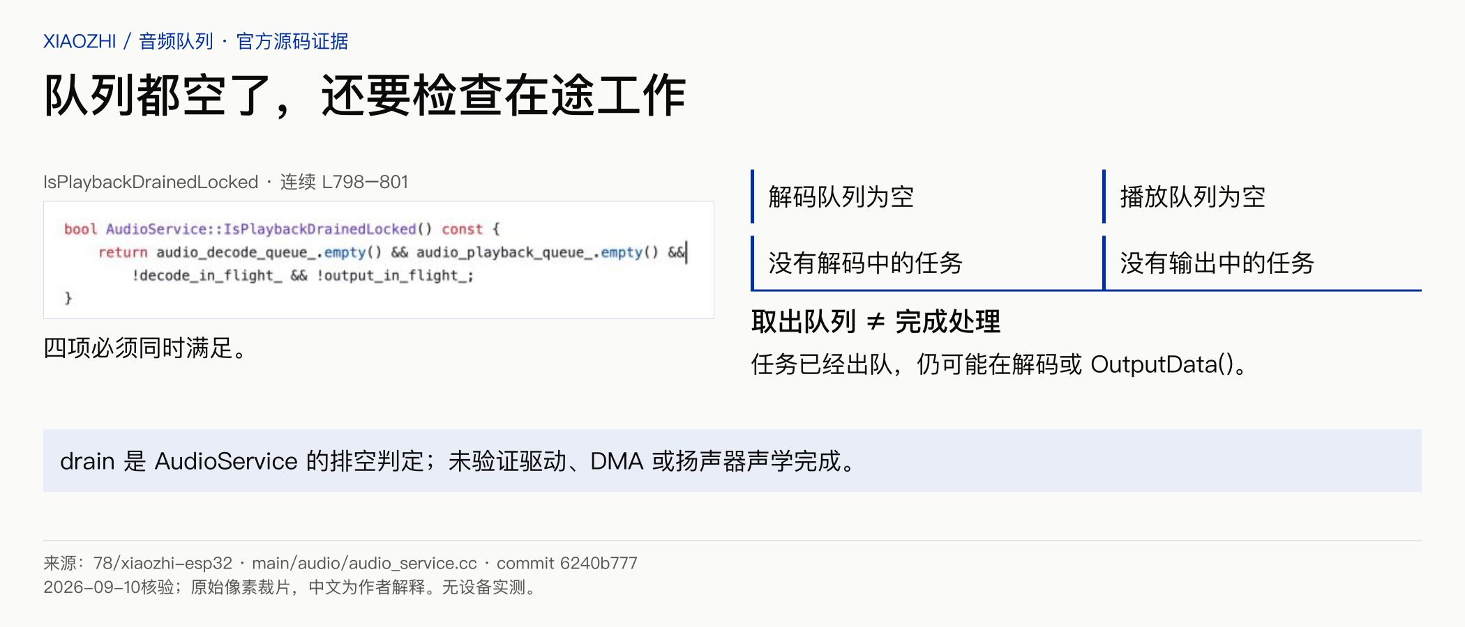 图05