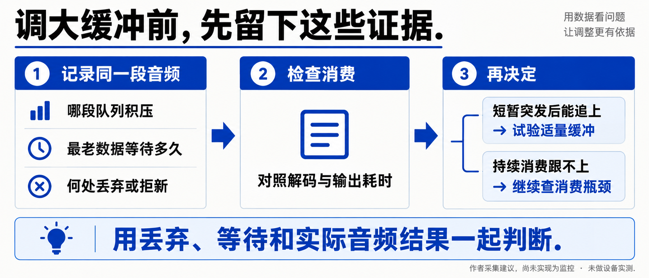 图06