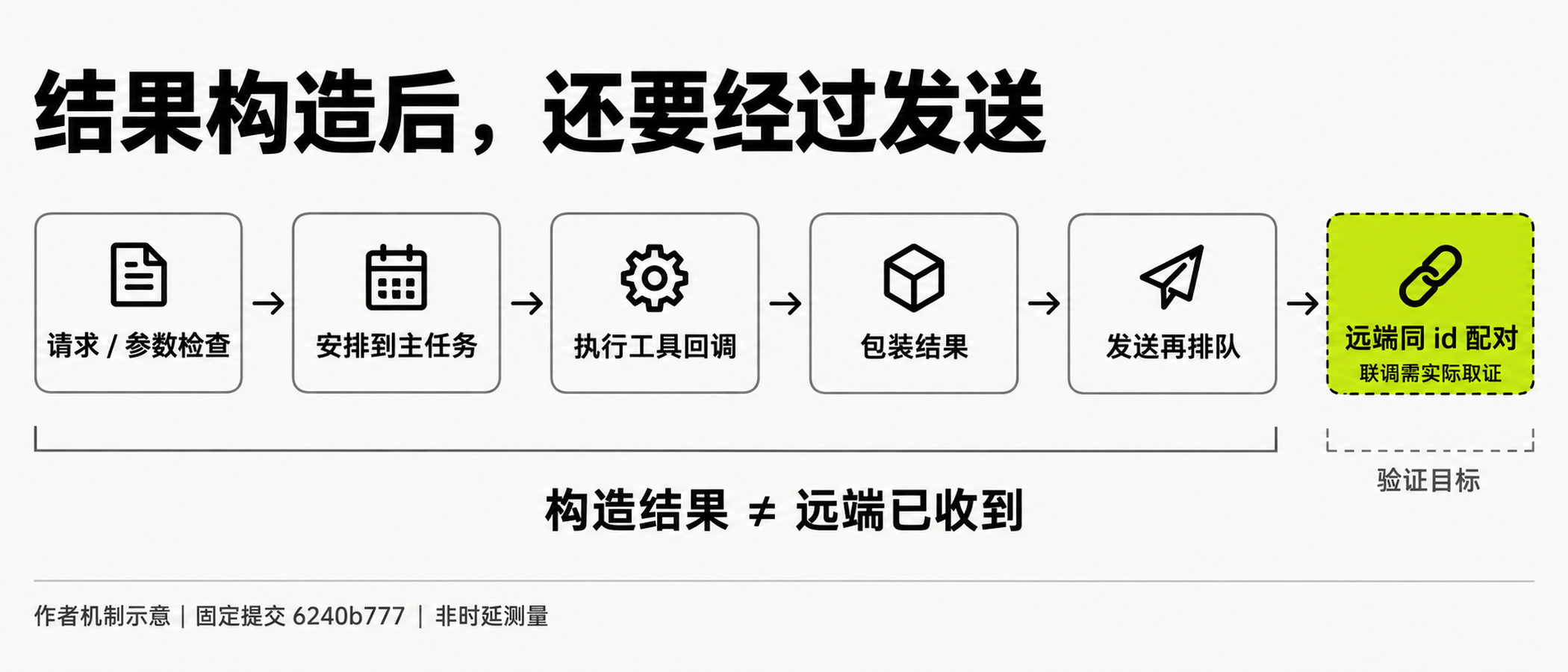 图04