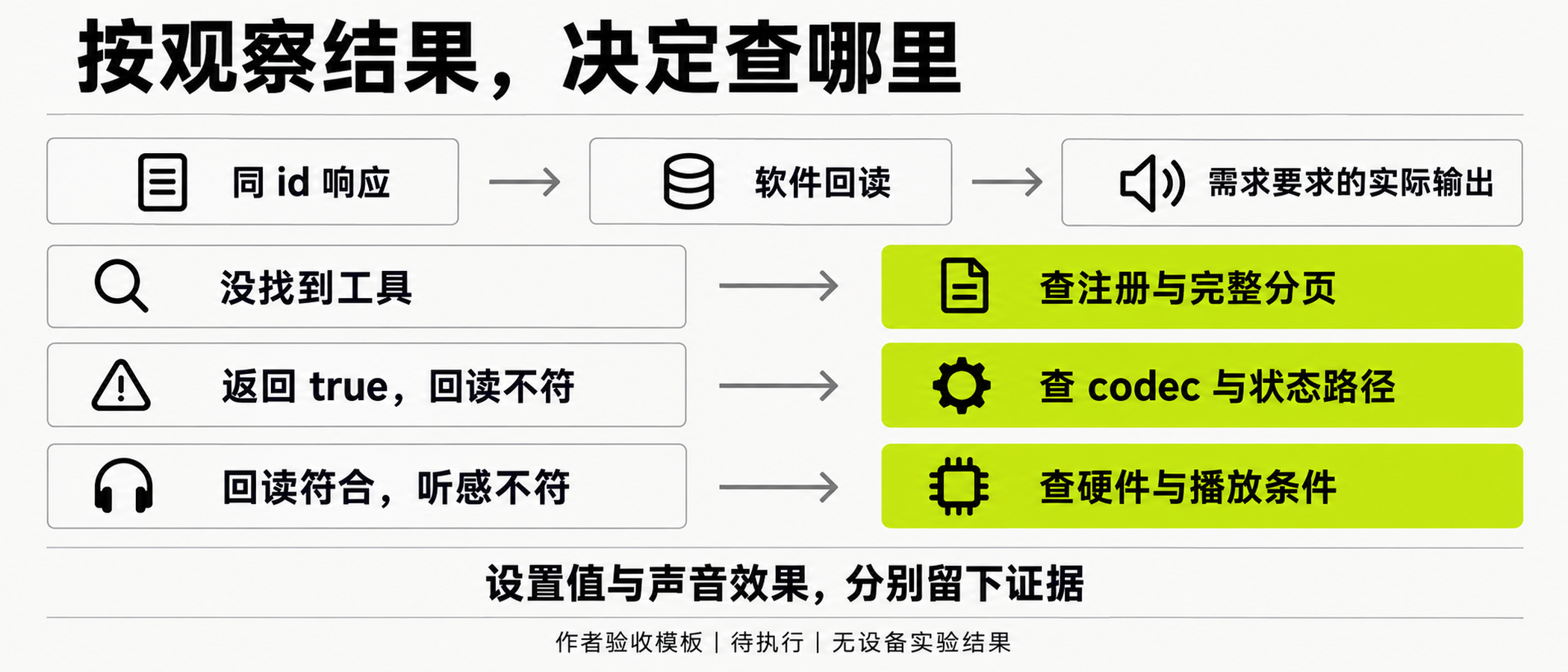 图06