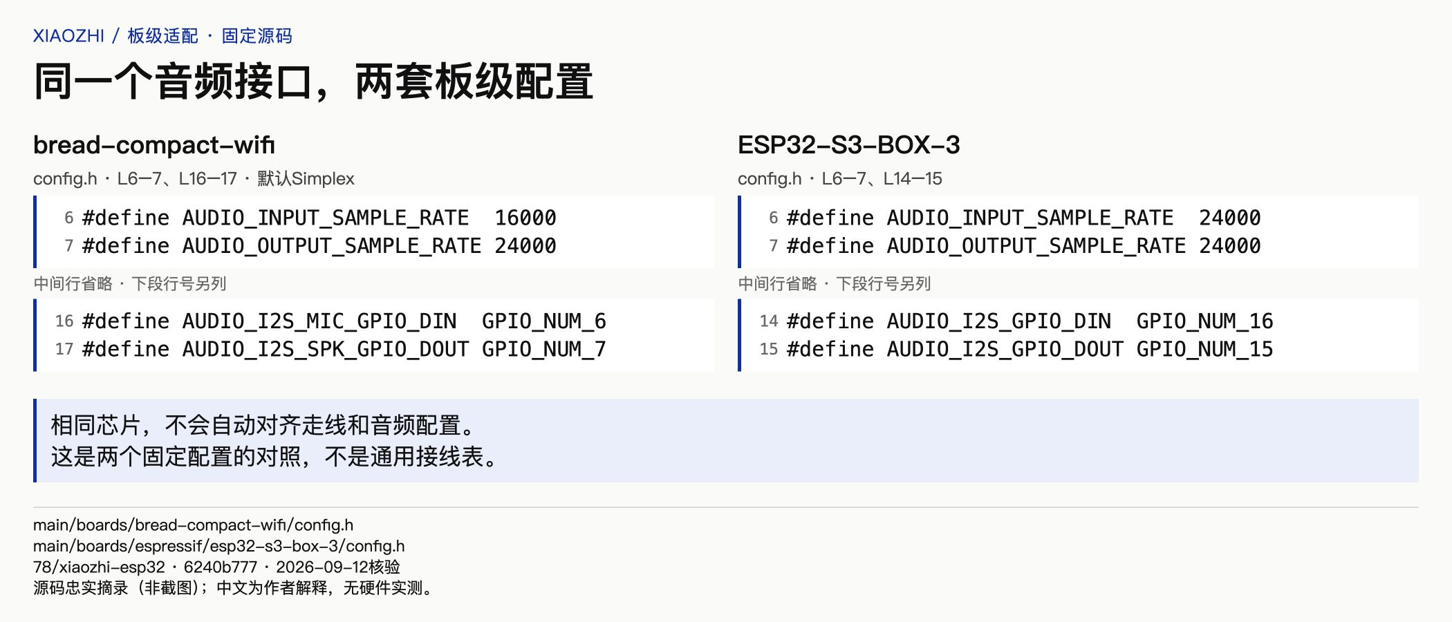 图02