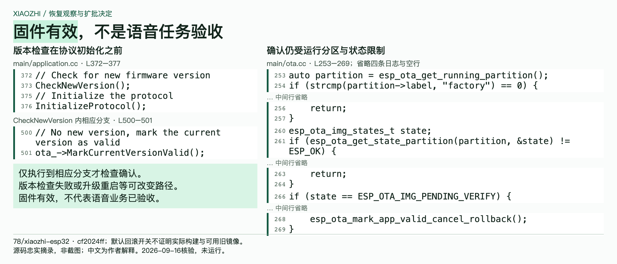 图03