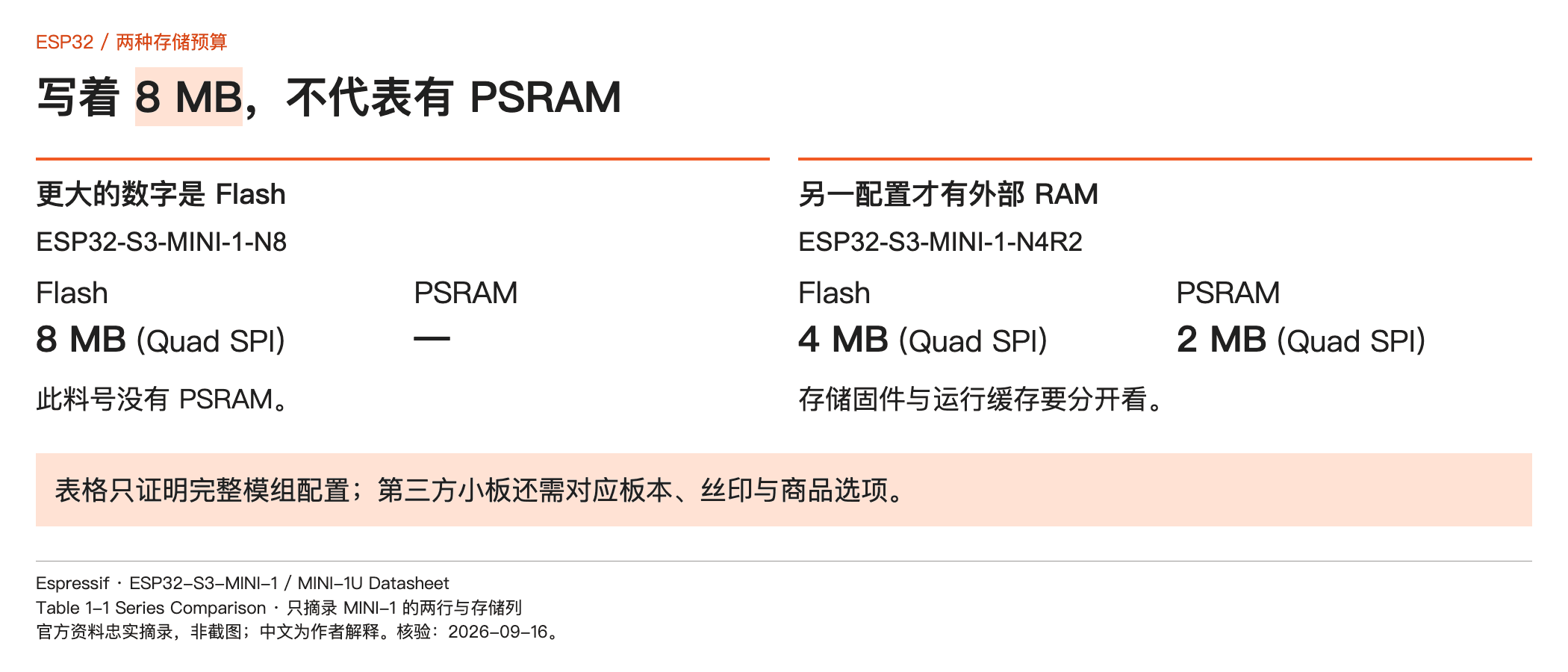 图01