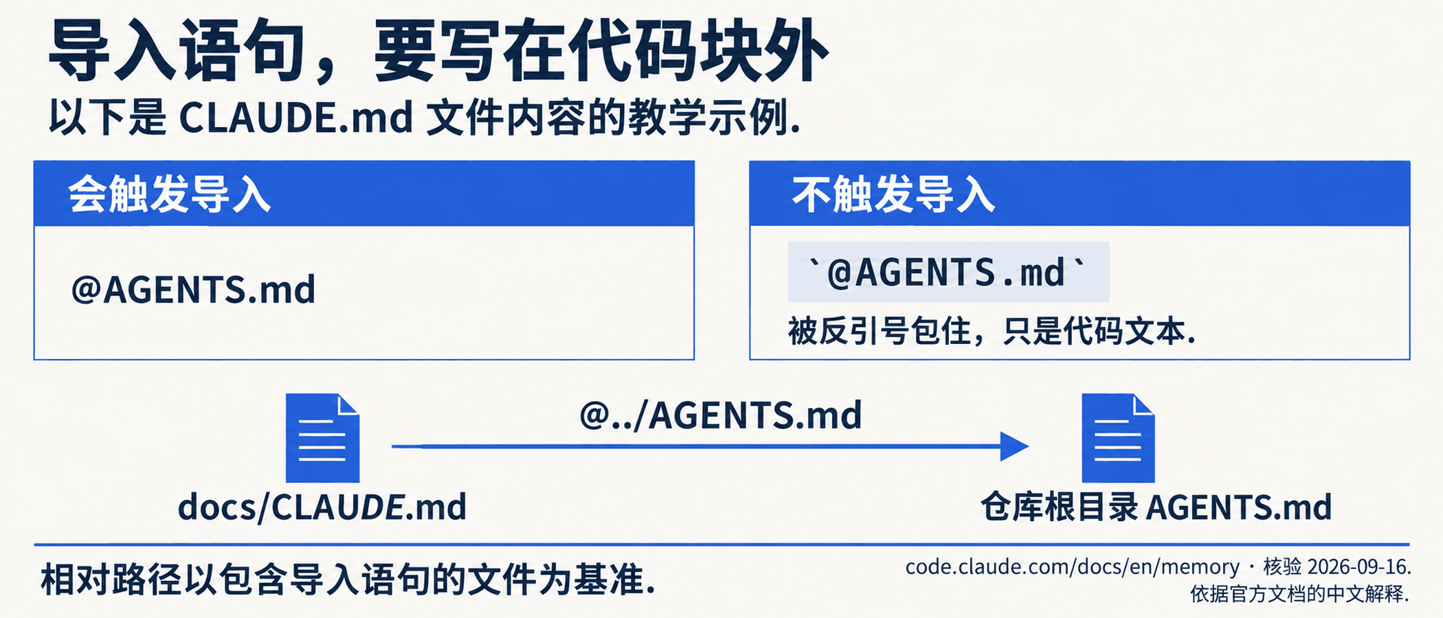 Claude Code 导入语义