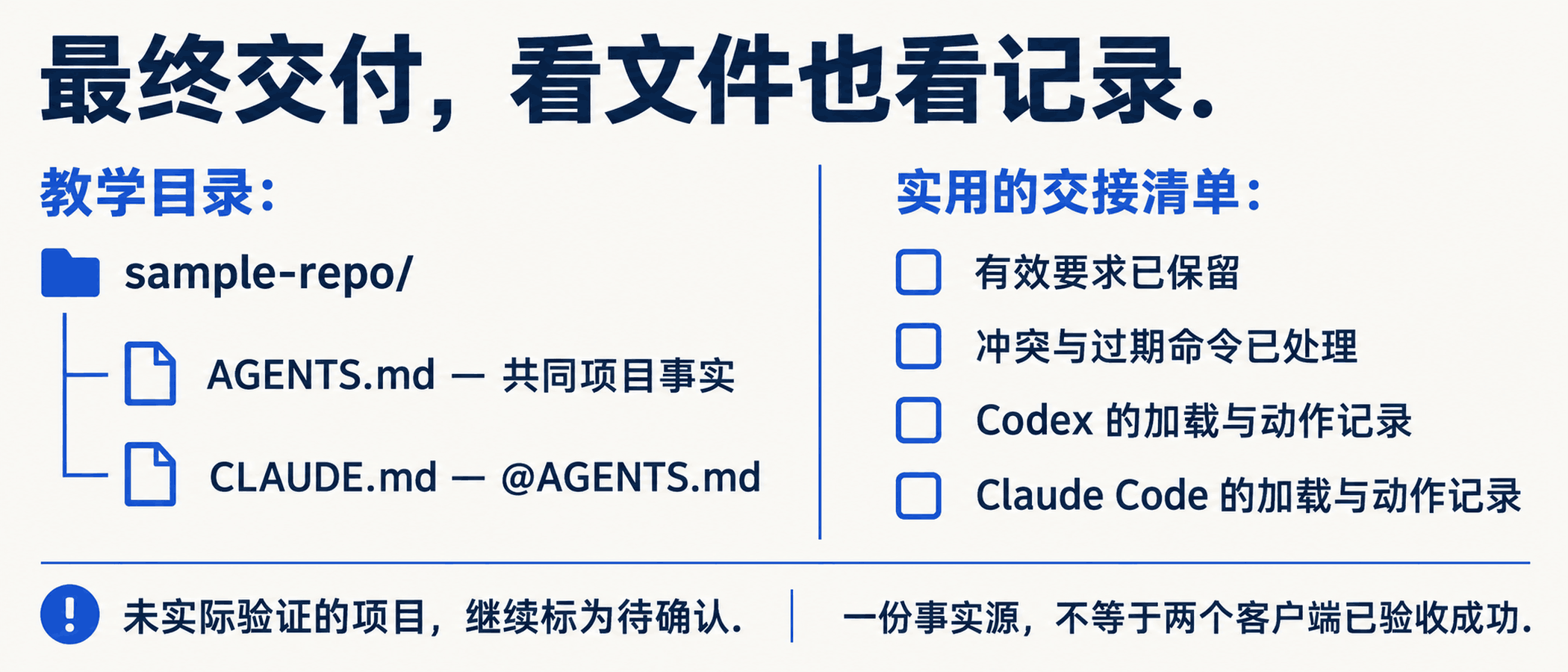 两个简单入口