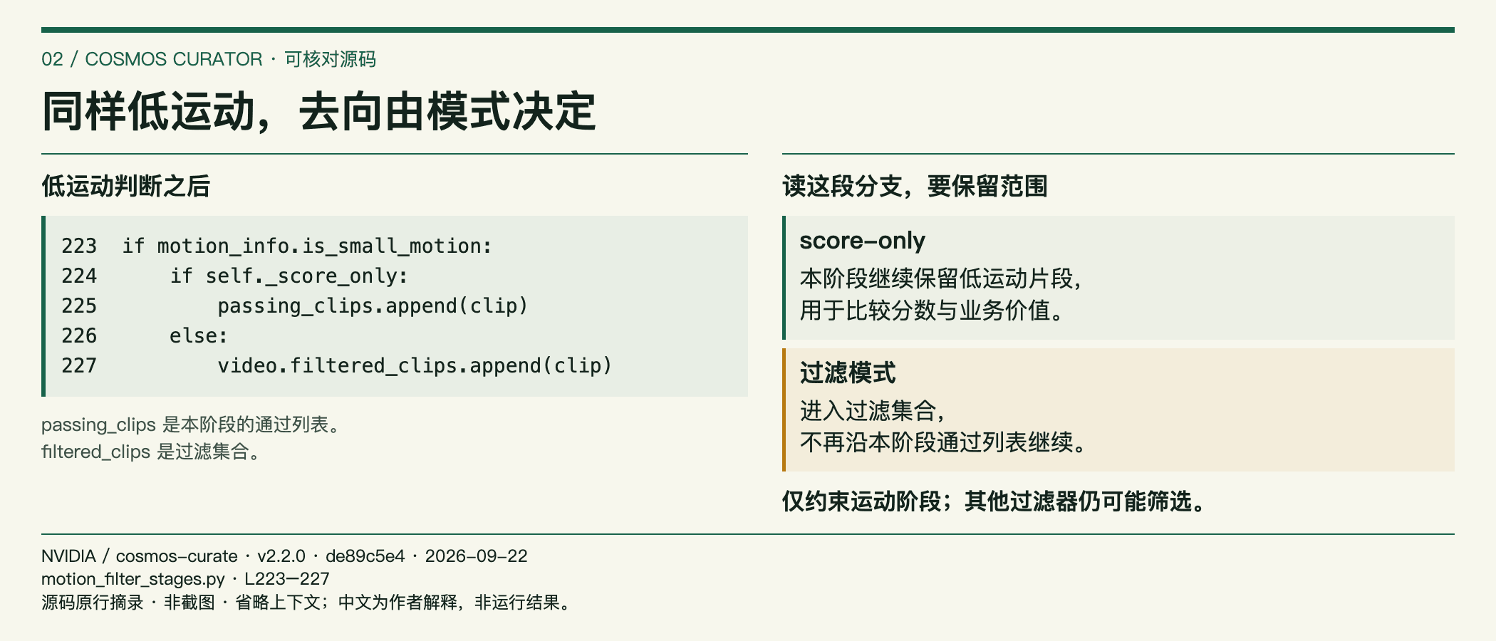 同样低运动，去向由模式决定
