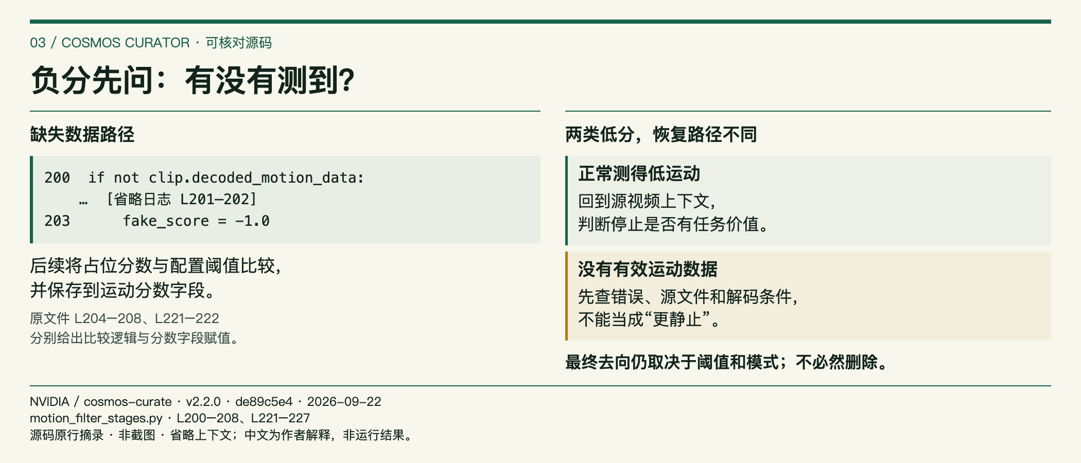 负分先问：有没有测到？