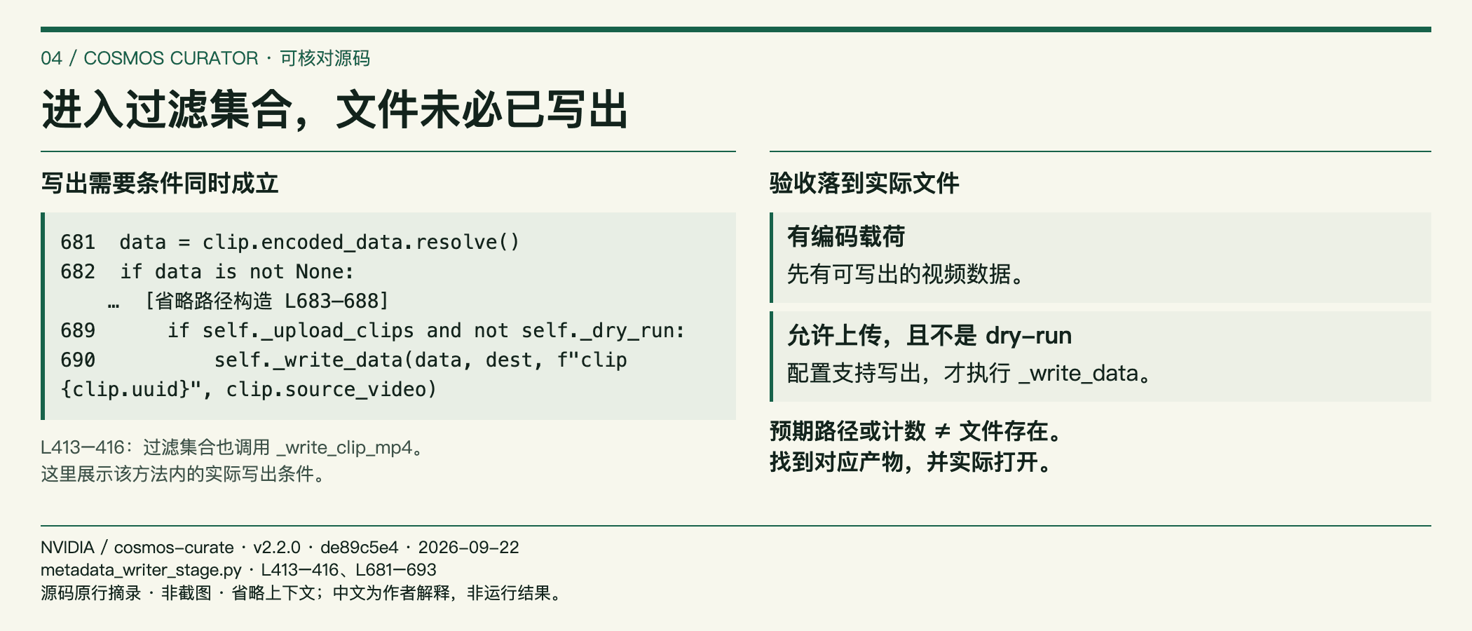 进入过滤集合，文件未必已写出