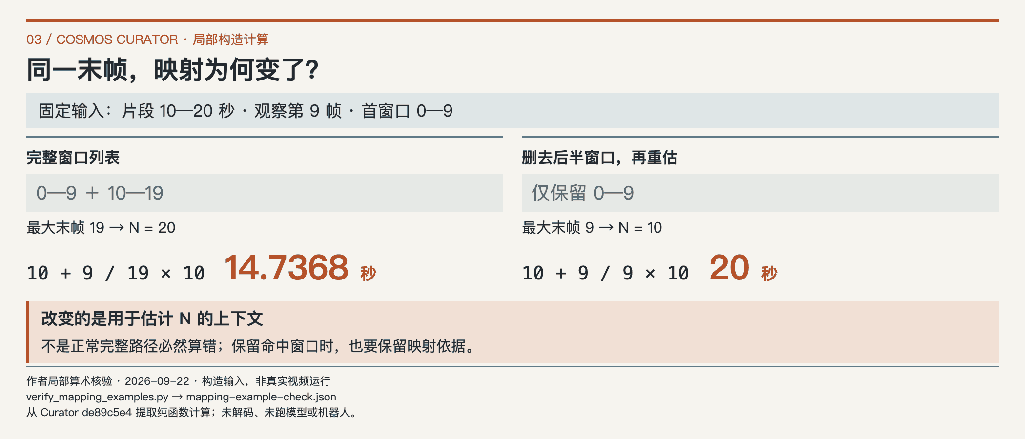 同一末帧,映射为何变了?