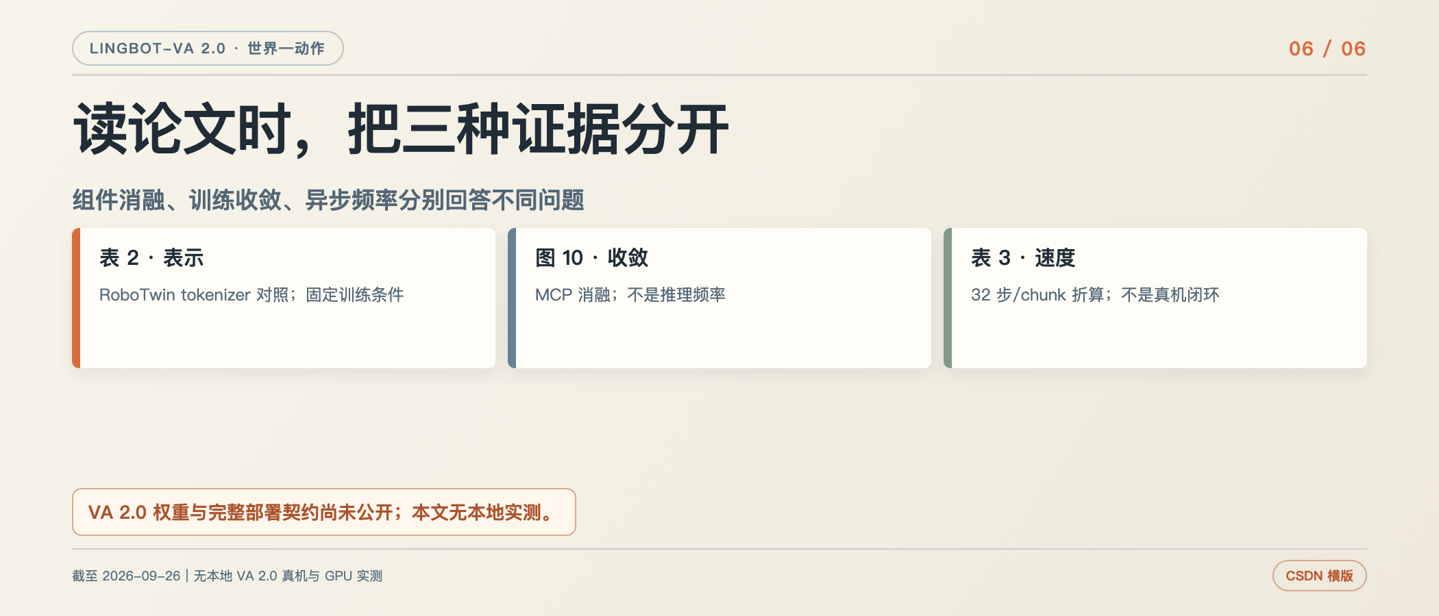 与现有开源路径的边界