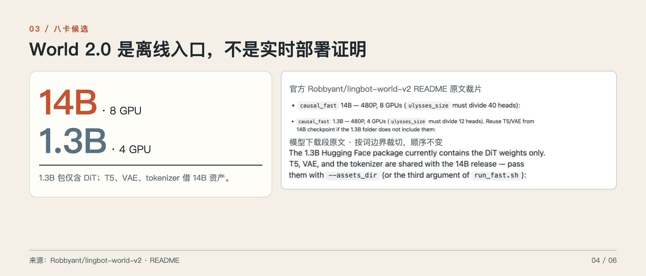 World 离线入口