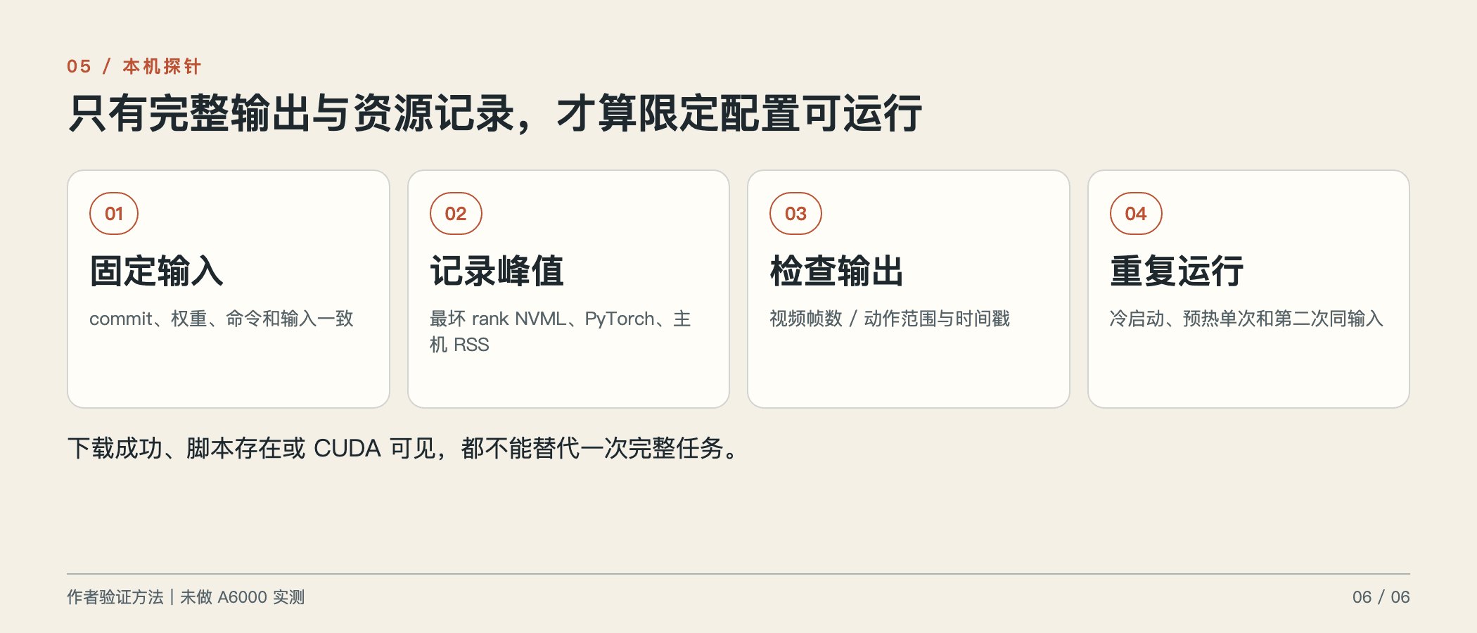 本机最小探针