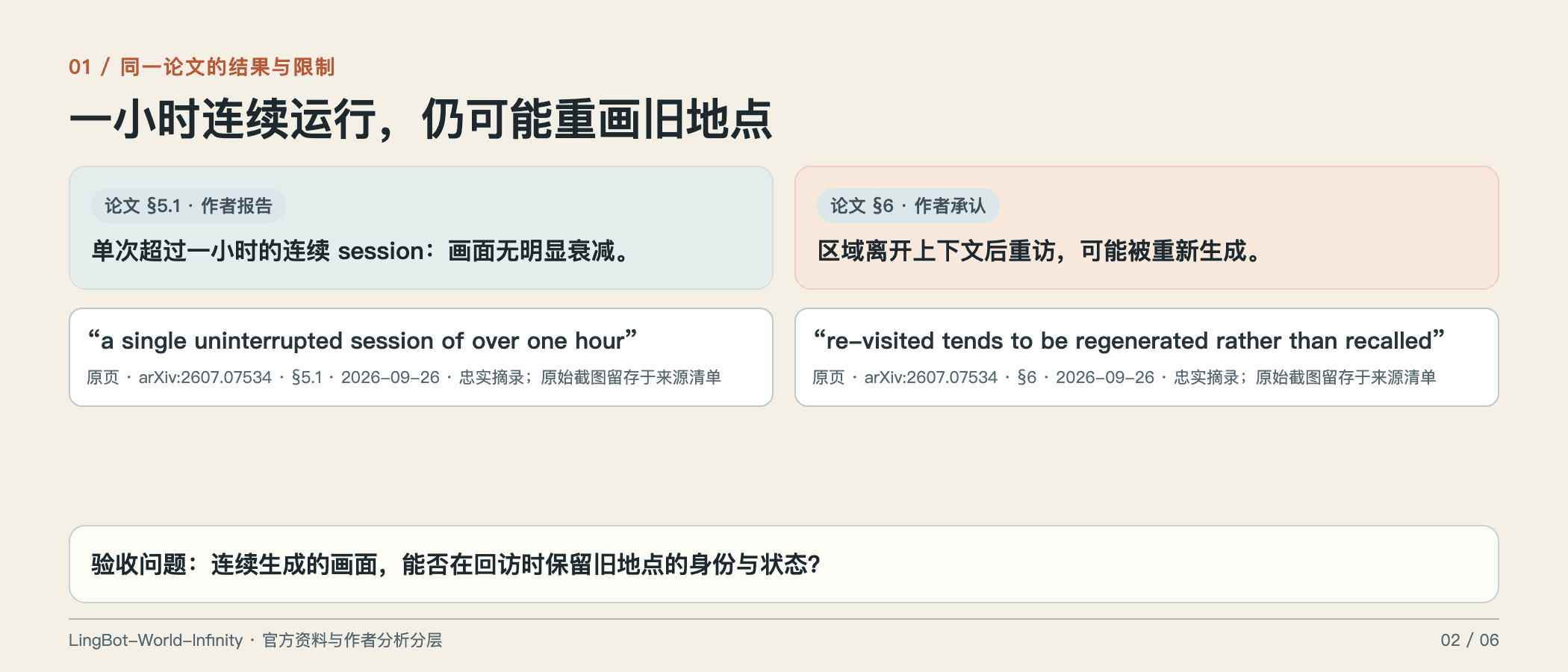 一小时结果与重访限制