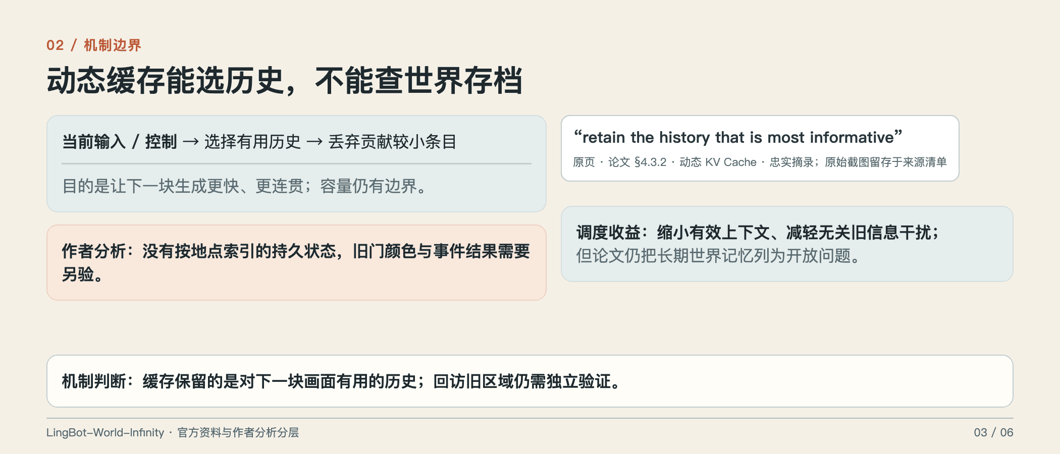 动态缓存的边界