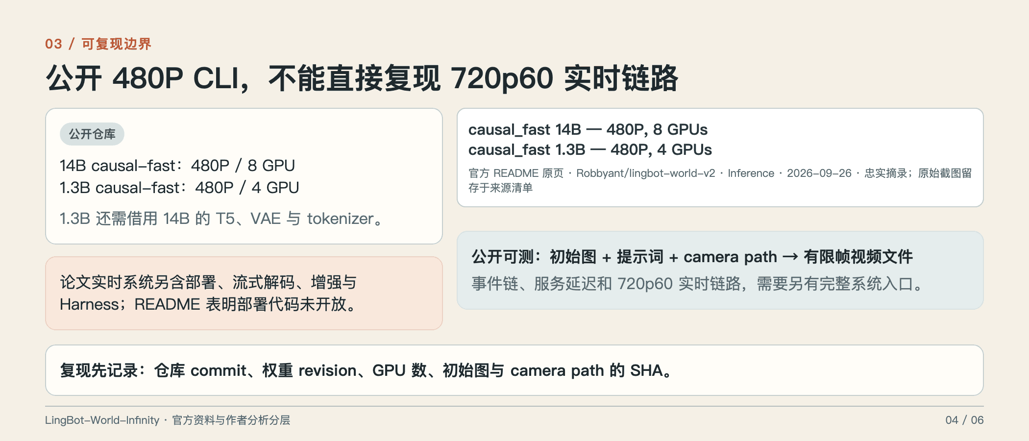 公开推理入口