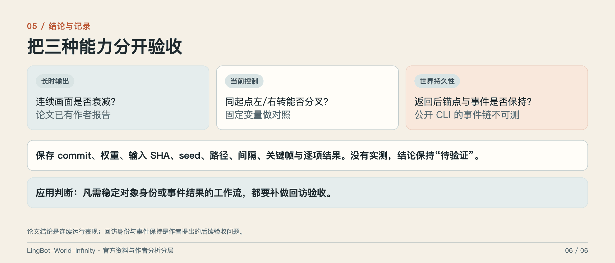 分开验收三种能力