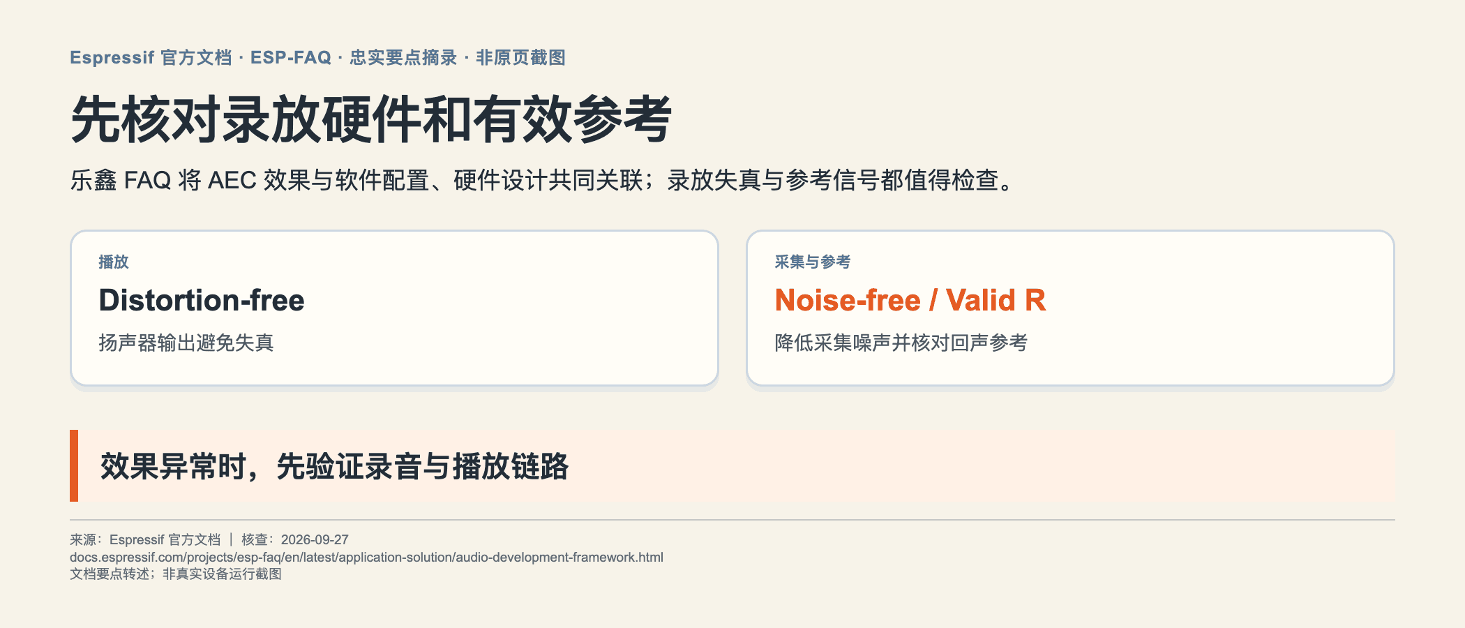 乐鑫 FAQ 录放硬件与有效参考要点摘录