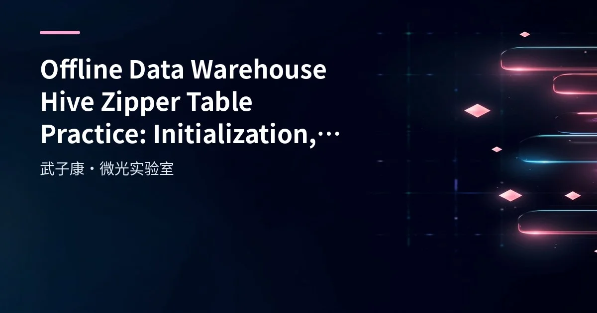 Big Data 246 - Offline Data Warehouse - Hive Zipper Table Practice: Initialization, Incremental Update, Rollback Script