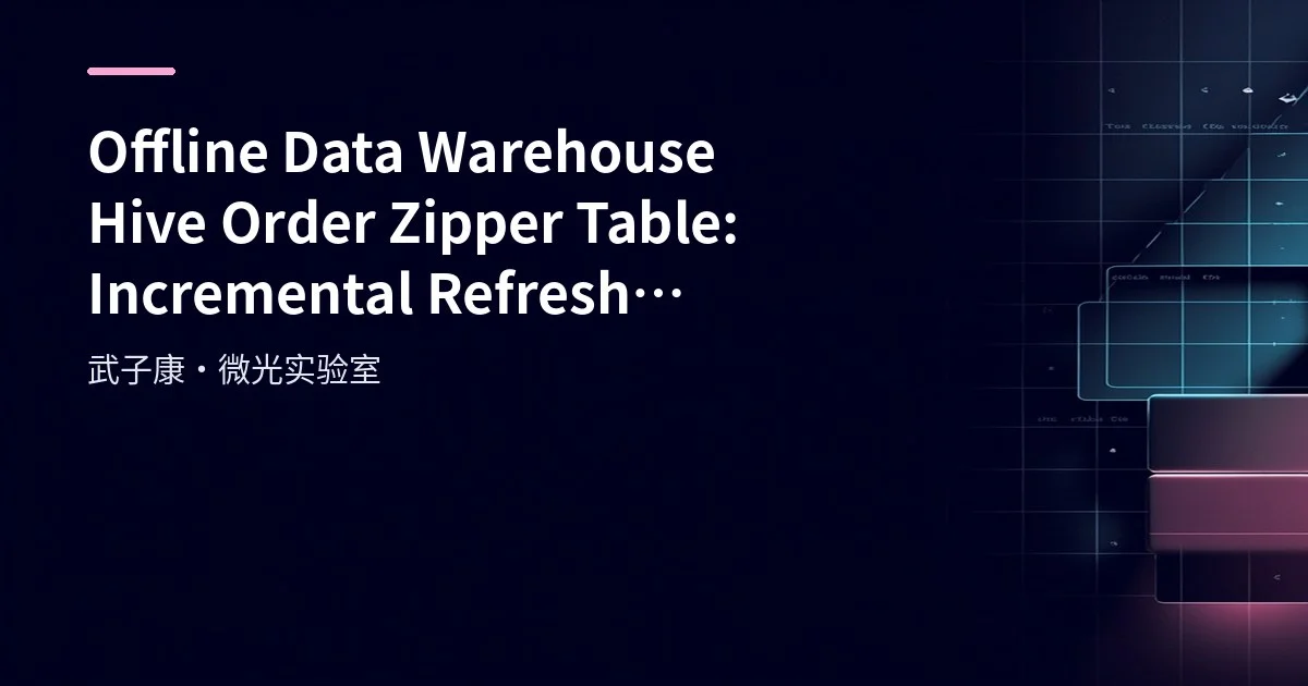 Big Data 247 - Offline Data Warehouse - Hive Order Zipper Table: Incremental Refresh Implementation
